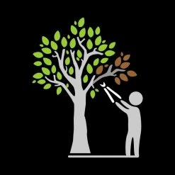 1-1/4 in. Cut Capacity, Titanium Coated Steel Blade, 15 in. PowerGear Anvil Lopper by Fiskars -GARDEN TOOLS Shop fiskars loppers 379722 1007 4f 1000