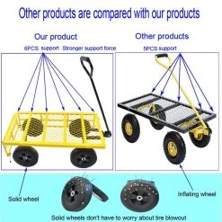 3.53 cu.ft. Steel Foldable Garden Cart by Unbranded 15 3.53 cu.ft. Steel Foldable Garden Cart by Unbranded -GARDEN TOOLS Shop garden carts ktdgcp83002 4f 1000