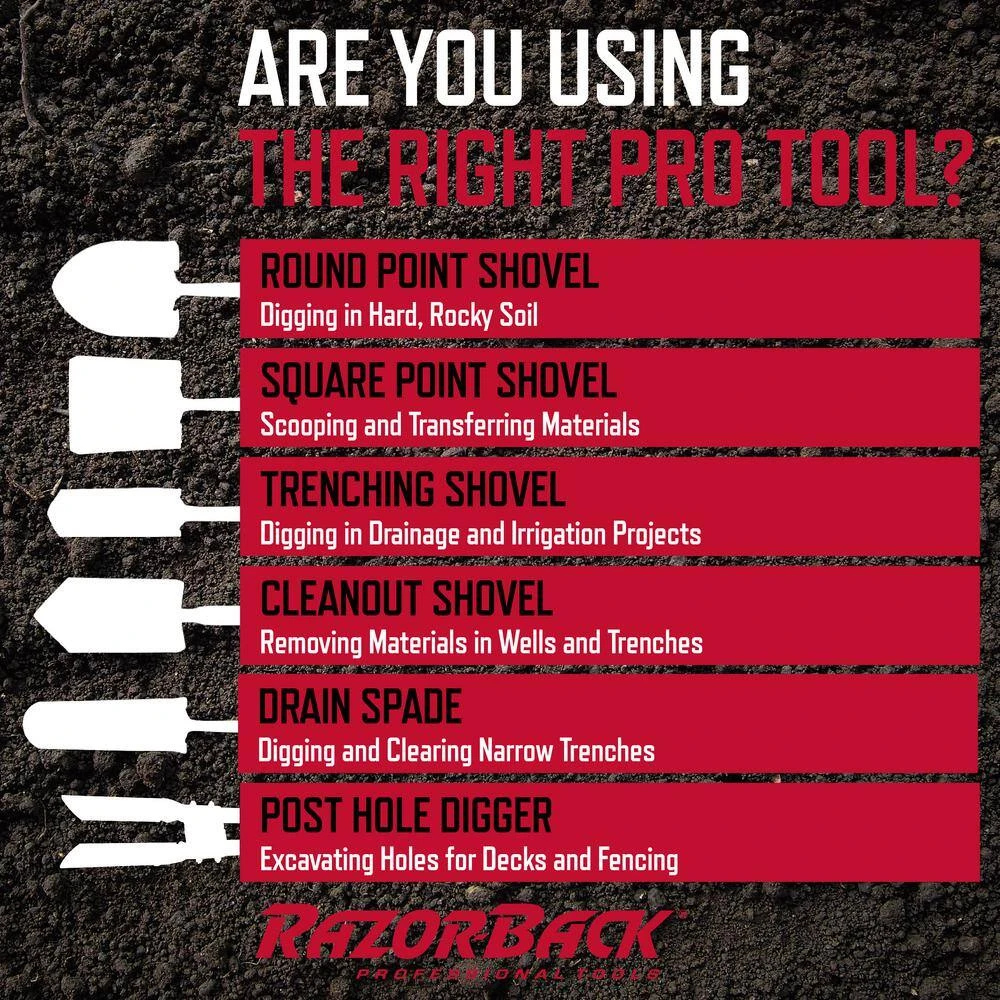 48 in. Wood Handle Transfer Shovel by Razor-Back 7 48 in. Wood Handle Transfer Shovel by Razor-Back - Image 5