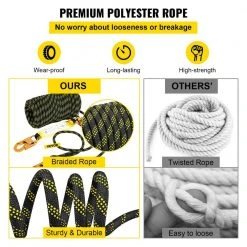 150 ft. Fall Protection Rope Polyester Roofing Rope Climbing Lanyard CE Compliant Fall Arrest Protection Equipment by VEVOR -GARDEN TOOLS Shop vevor gardening tool accessories aqsycjhbdd150bke6v0 4f 1000